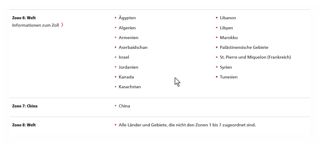 Laenderzonen3